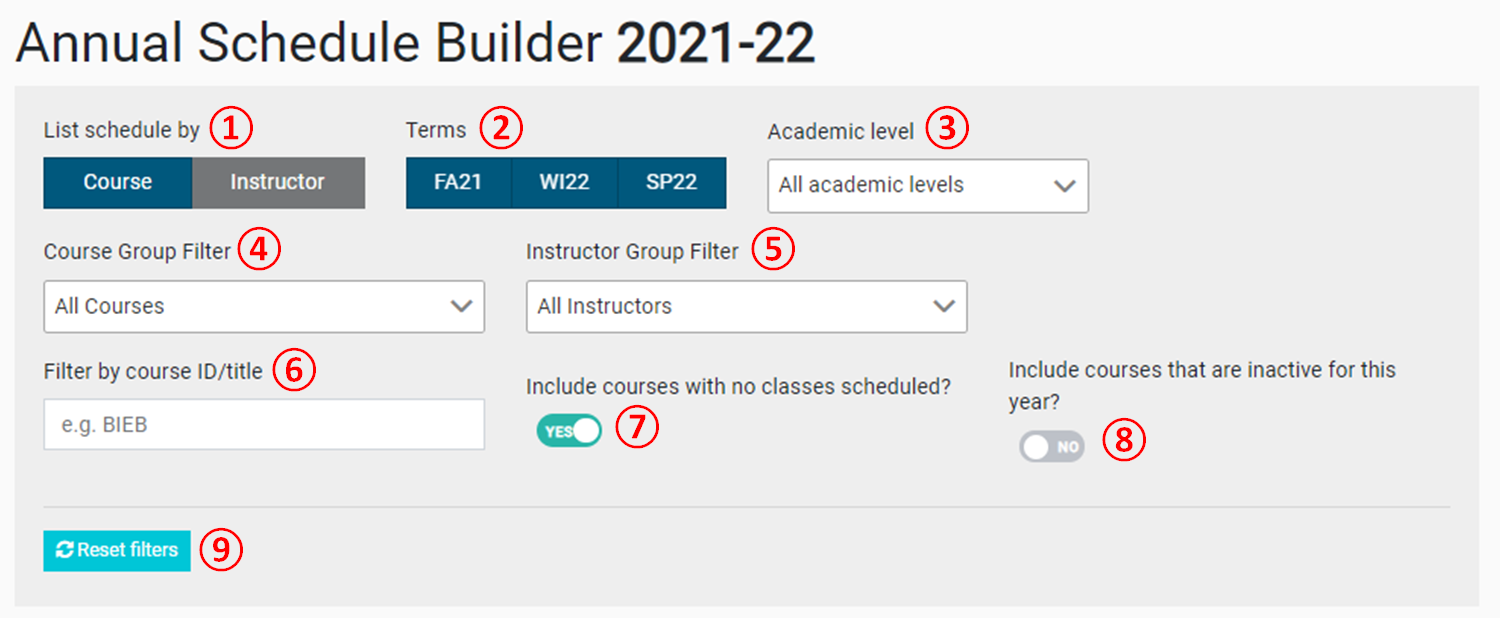 Screenshot: Annual Schedule Builder fields