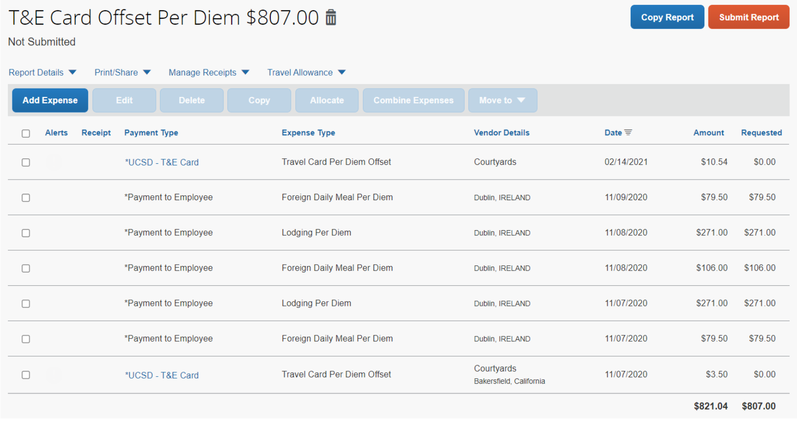 Per diem expenses(Preview)