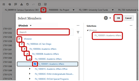 Group 1, Grouped object