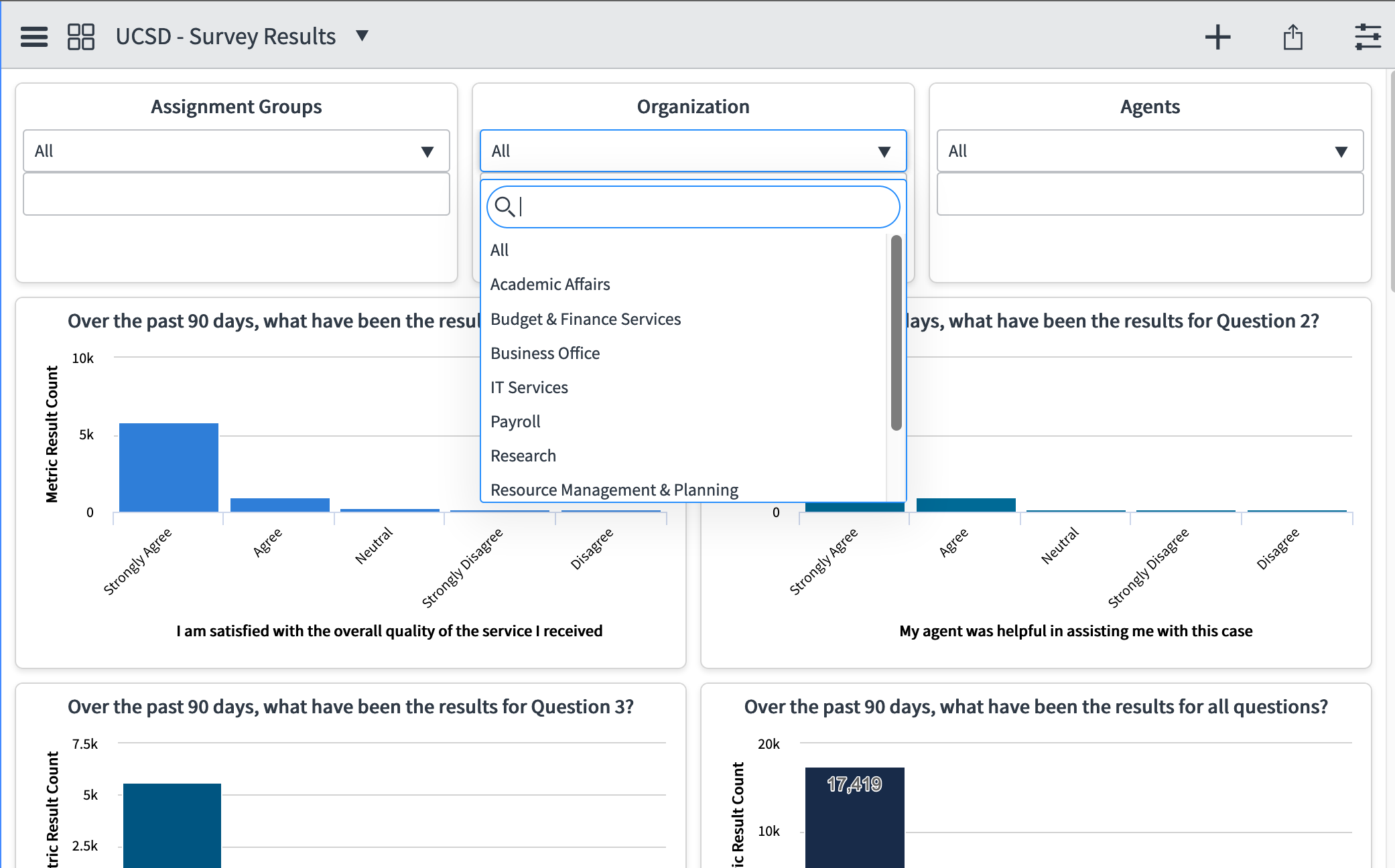 survey dashboard screenshot