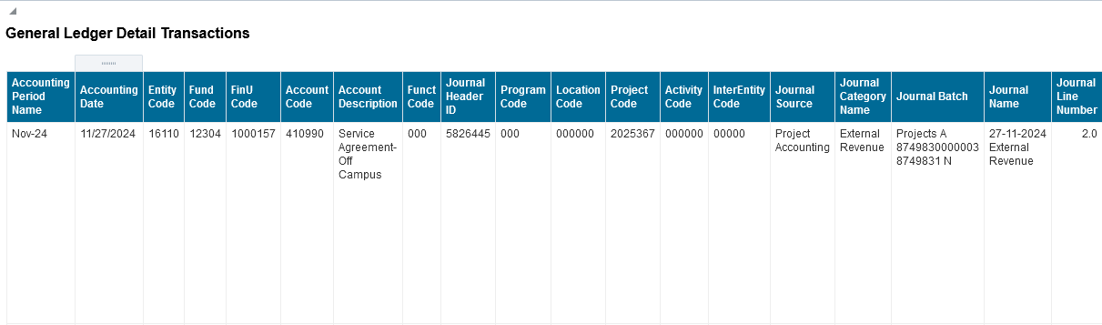 Case 2-6 Revenue Flow to General Ledger