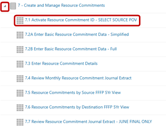 Group 1, Grouped object