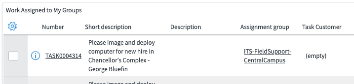 Catalog task entry of the task table