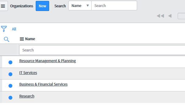 Screenshot: List of organizations 