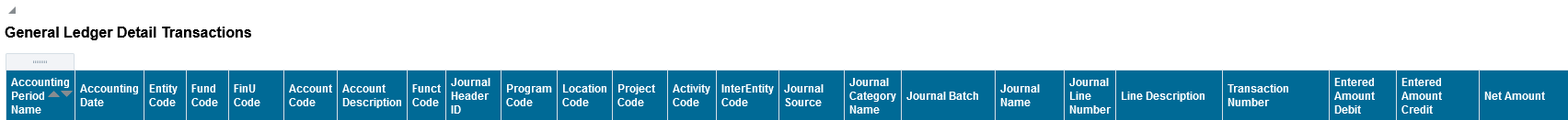 Case 3-6 Revenue Flow to General Ledger