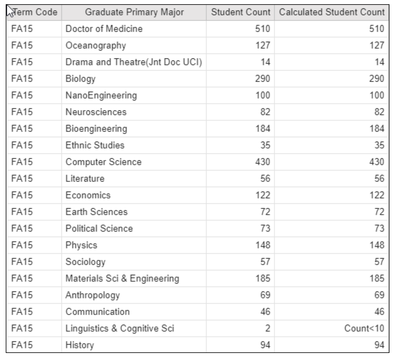 Screenshot: Example Report Output
